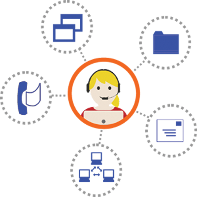 Business Process Outsourcing